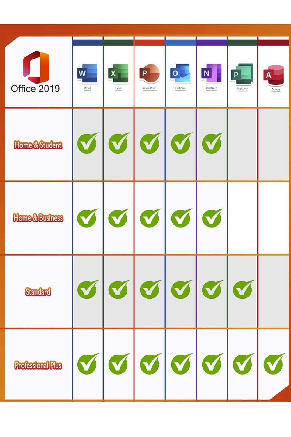 office-2019 Microsoft Office 2019 Professional Plus Lizenz für 3 PC